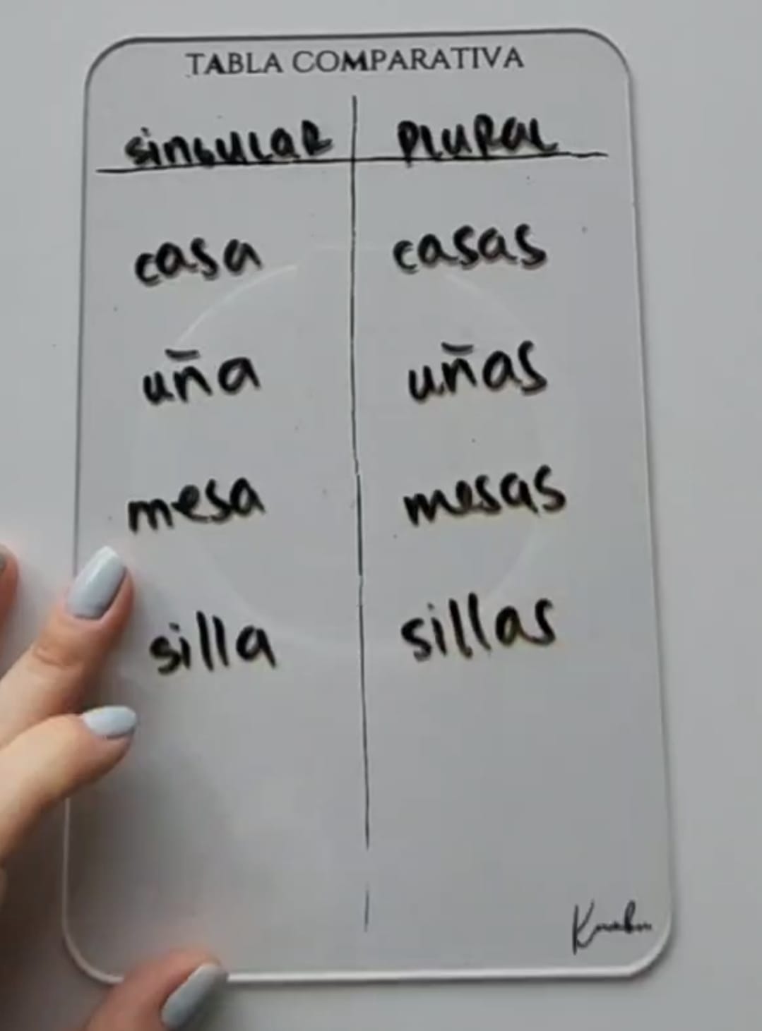 Lámina tabla comparativa