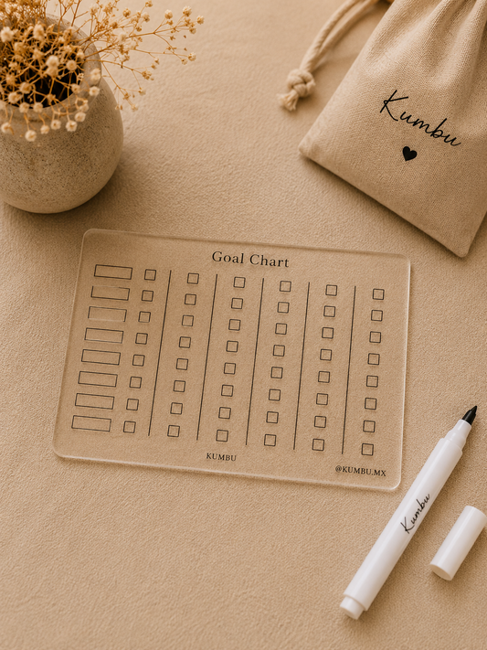 Goal Chart