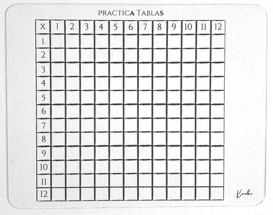 Lámina Multiplicación