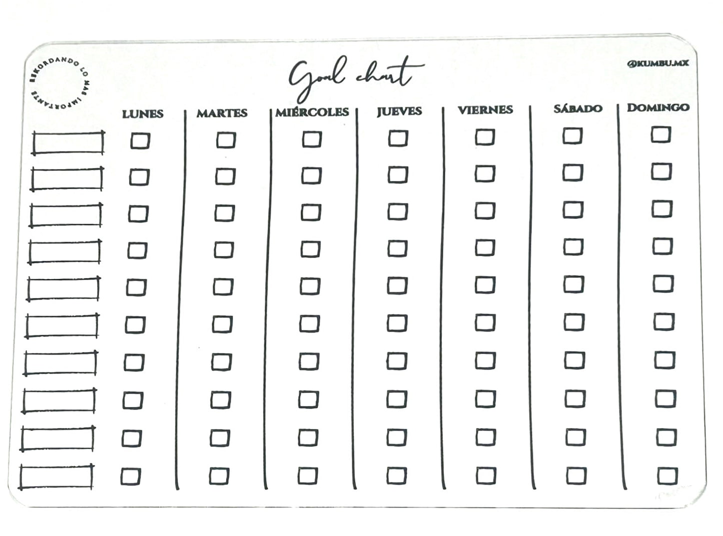 Goal Chart