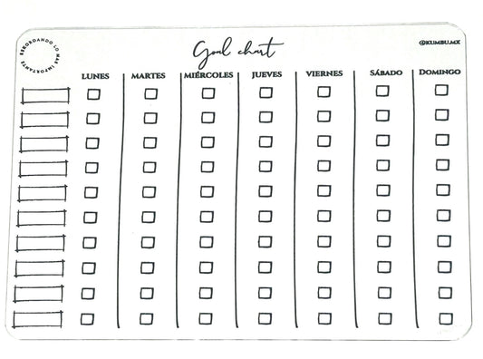 Goal Chart